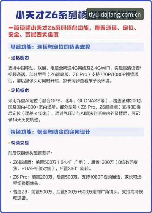 6大核心功能解析：大江体育在线观看最新版v3.2.1深度使用指南